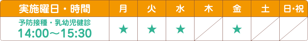 実施時間・曜日